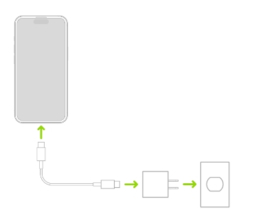 Charge Your iPhone 
